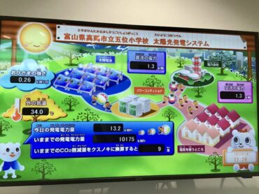 太陽光発電システム